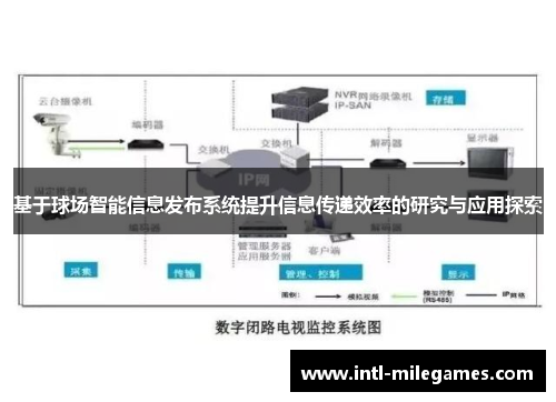 基于球场智能信息发布系统提升信息传递效率的研究与应用探索