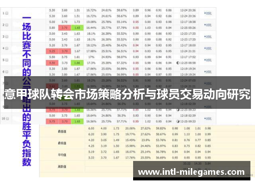 意甲球队转会市场策略分析与球员交易动向研究