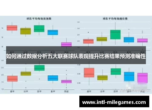 如何通过数据分析五大联赛球队表现提升比赛结果预测准确性