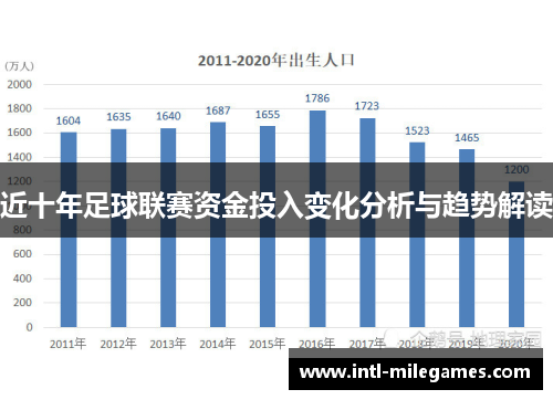 近十年足球联赛资金投入变化分析与趋势解读