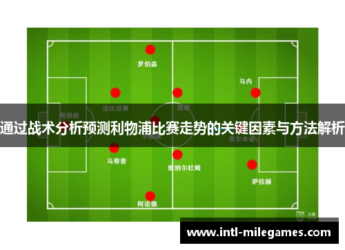 通过战术分析预测利物浦比赛走势的关键因素与方法解析