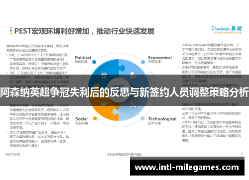阿森纳英超争冠失利后的反思与新签约人员调整策略分析