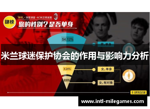 米兰球迷保护协会的作用与影响力分析