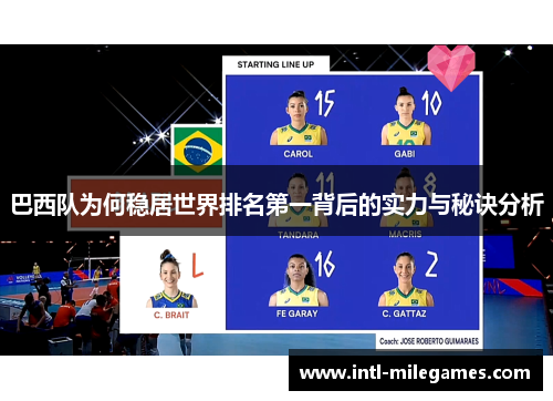 巴西队为何稳居世界排名第一背后的实力与秘诀分析 巴西队为何稳居世界排名第一背后的实力与秘诀分析