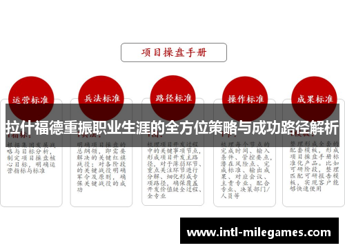 拉什福德重振职业生涯的全方位策略与成功路径解析