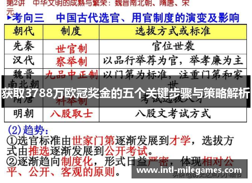 获取3788万欧冠奖金的五个关键步骤与策略解析