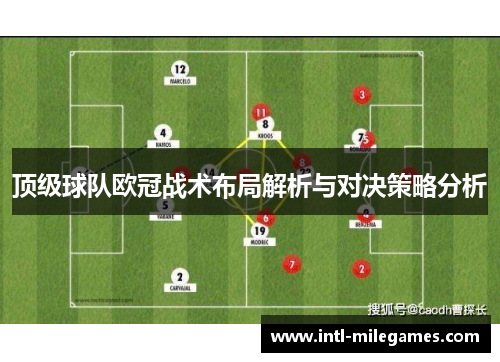 顶级球队欧冠战术布局解析与对决策略分析
